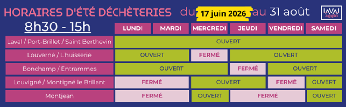 Horaires &eacute;t&eacute; d&eacute;ch&egrave;teries LAVAL AGGLO