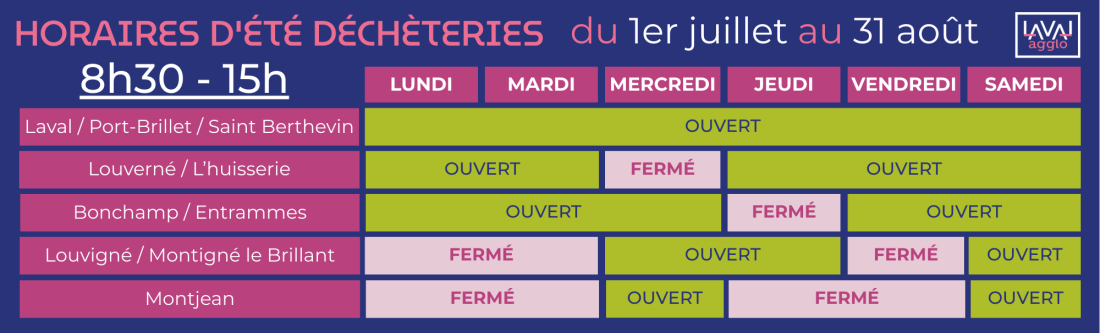 Attention les horaires changent !!!